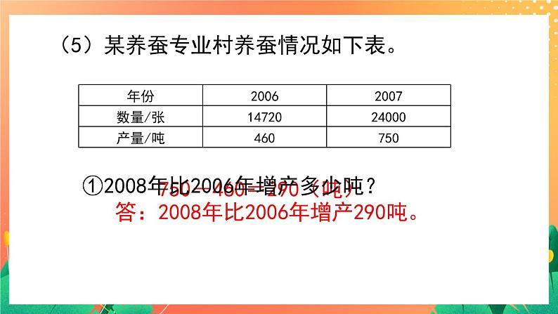 3.13《养蚕中的数学问题》课件+教案08