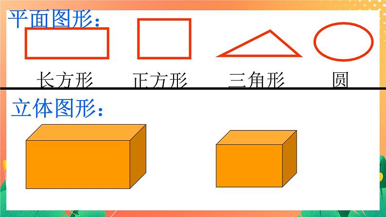 4.16《圆柱与圆锥的认识》课件2 第2页