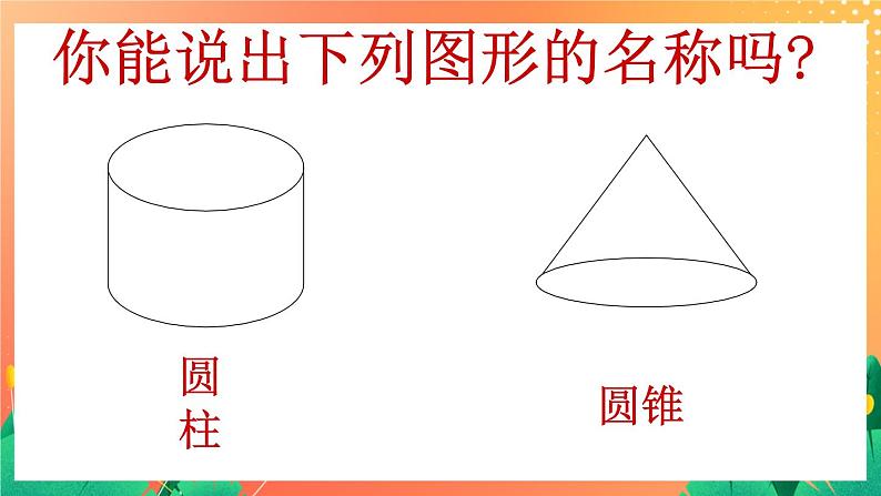 4.16《圆柱与圆锥的认识》课件2 第3页