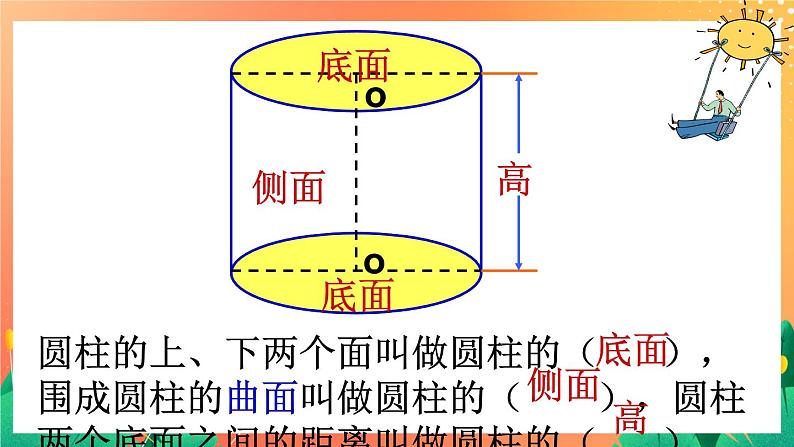 4.16《圆柱与圆锥的认识》课件2 第8页