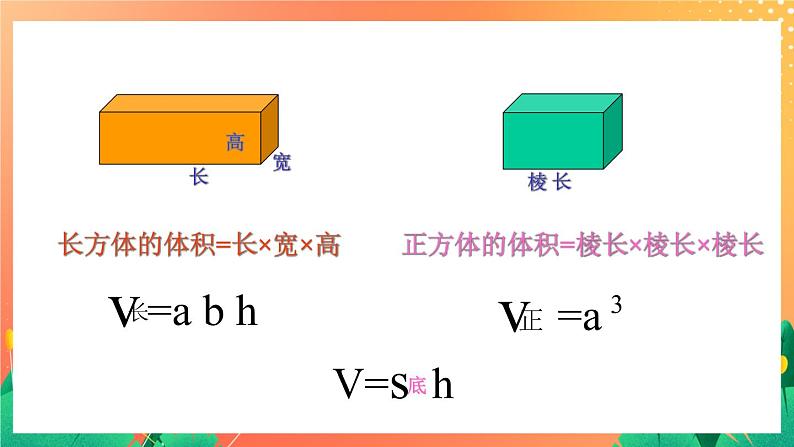 4.18《圆柱的体积》（2课时）课件+教案02