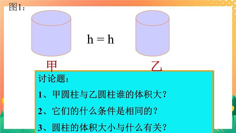 4.18《圆柱的体积》（2课时）课件+教案06