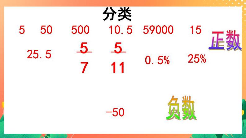 5.20《整数和小数》课件+教案+复习ppt07