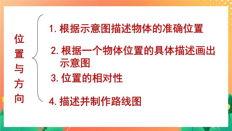 5.30《方向与位置》课件+复习ppt02