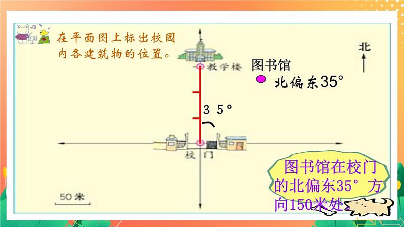 5.30《方向与位置》课件+复习ppt07