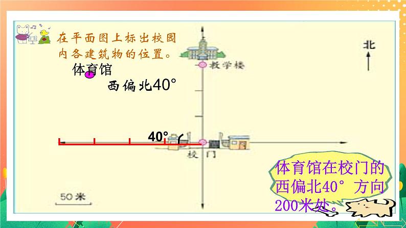 5.30《方向与位置》课件+复习ppt08