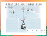5.31《位置的确定》课件