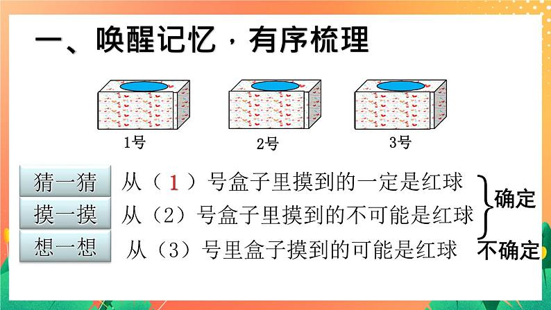 5.36《统计与可能性》课件+教案02