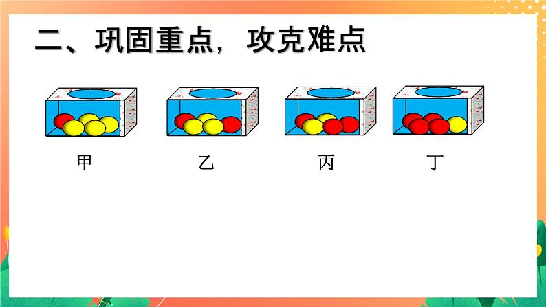 5.36《统计与可能性》课件+教案03