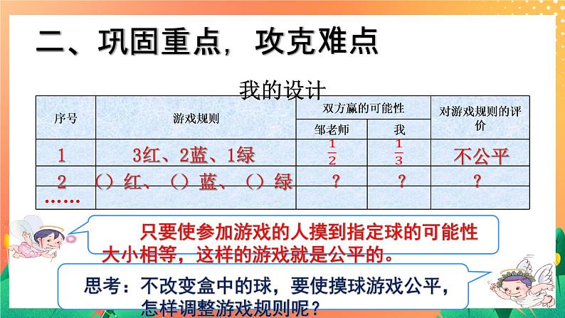 5.36《统计与可能性》课件+教案07