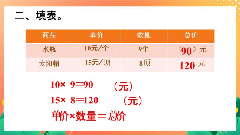 2《单价、数量和总价》课件+教案+习题06