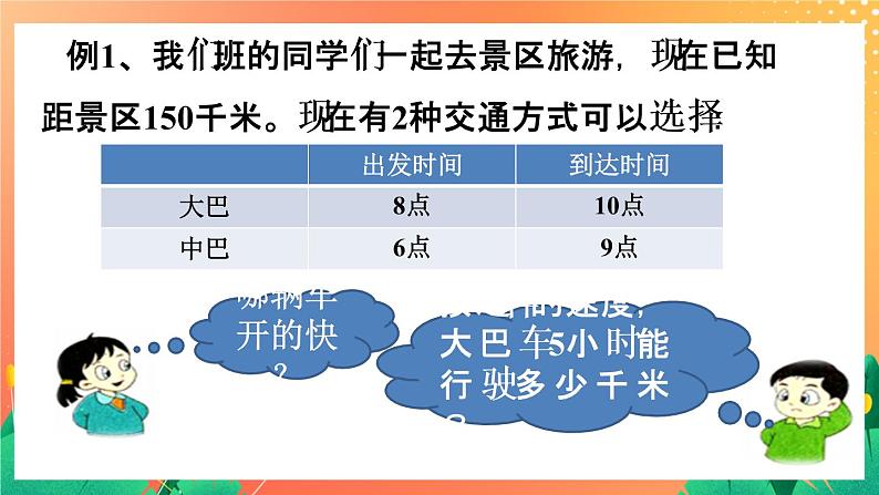 3《速度、时间和路程》课件第3页