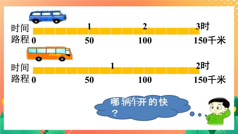 3《速度、时间和路程》课件+教案+习题05