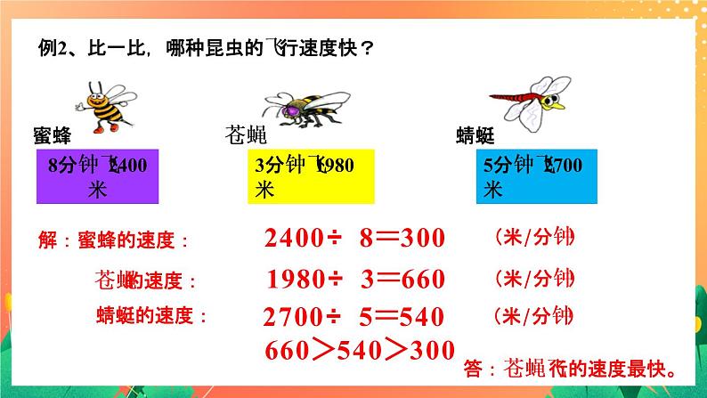 3《速度、时间和路程》课件第7页