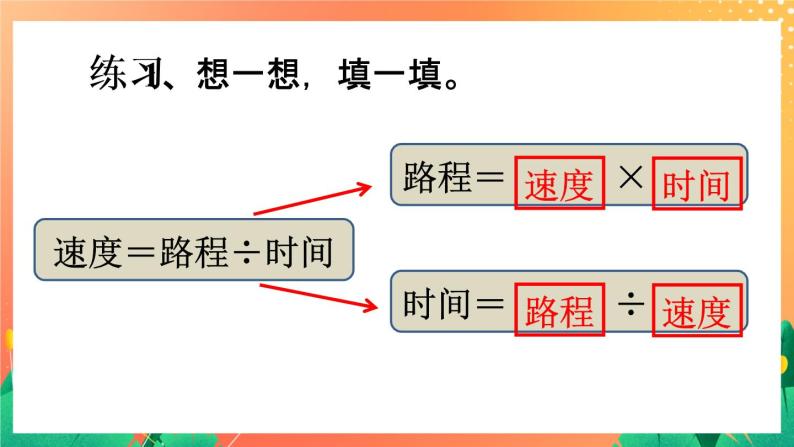 3《速度、时间和路程》课件+教案+习题08