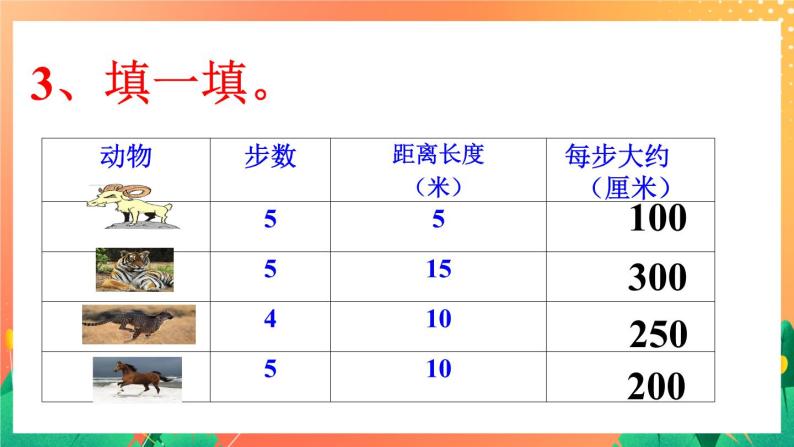 10《步测与目测》课件+教案+习题-教习网|课件下载