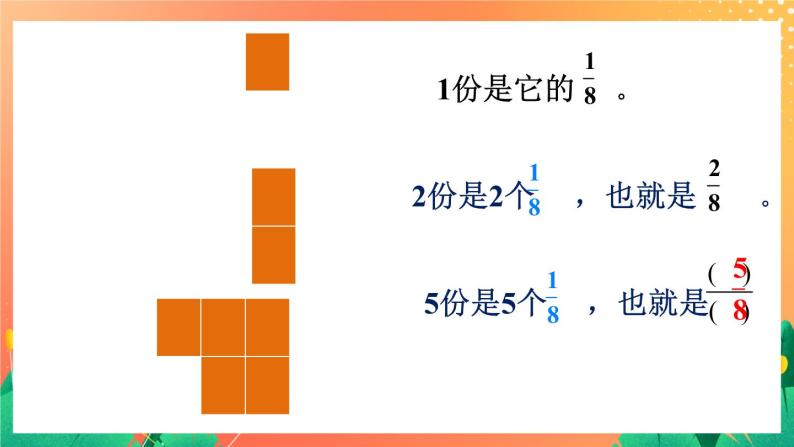 22《认识几分之几（一）》课件+教案+习题06