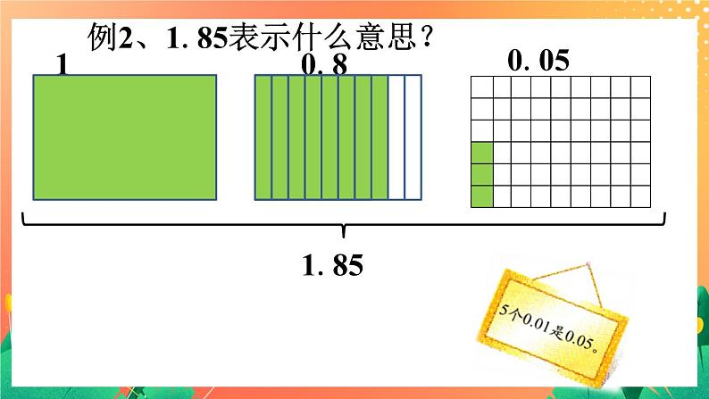 27《认识小数（一）》课件+教案+习题05