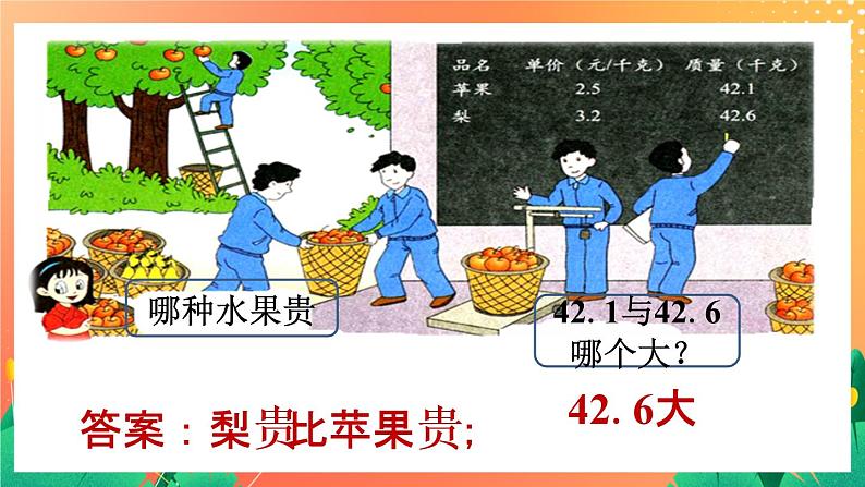 28《认识小数（二）》课件+教案+习题02