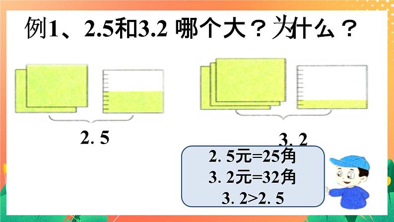 28《认识小数（二）》课件+教案+习题03