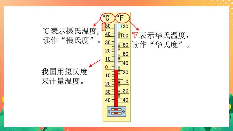 1.2《认识负数》课件+教案+习题03