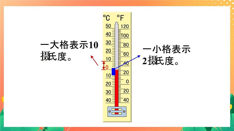 1.2《认识负数》课件+教案+习题05