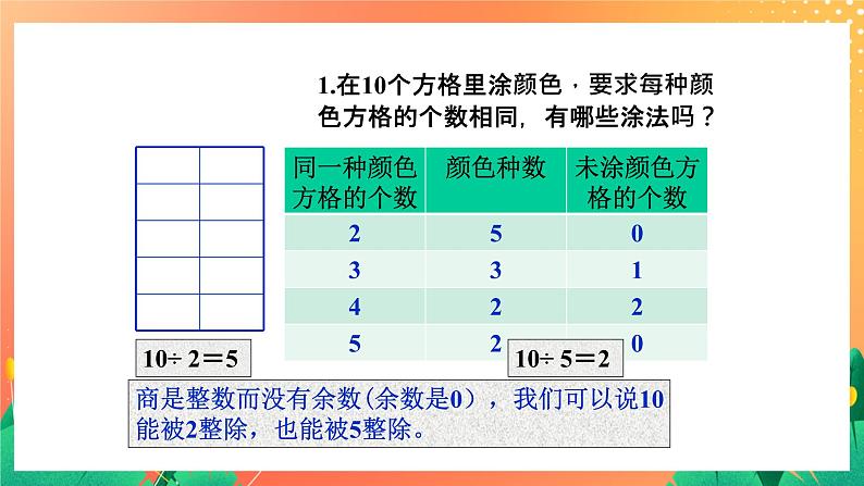 1.3《整除》课件第3页