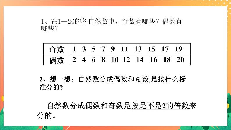 1.7《素数与合数》课件+教案+习题02