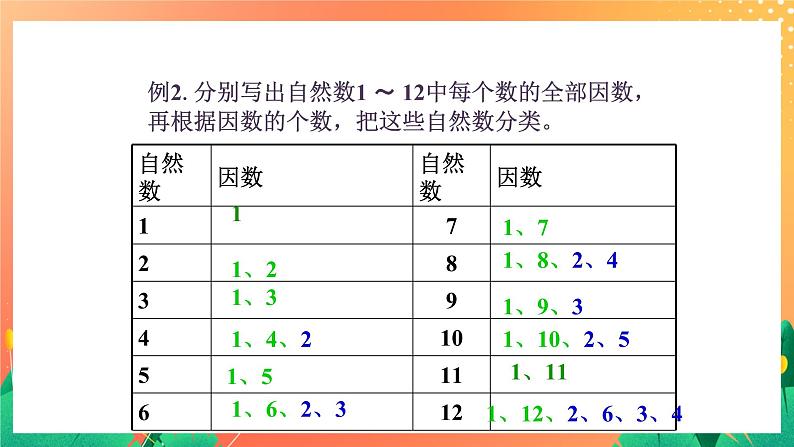 1.7《素数与合数》课件+教案+习题08