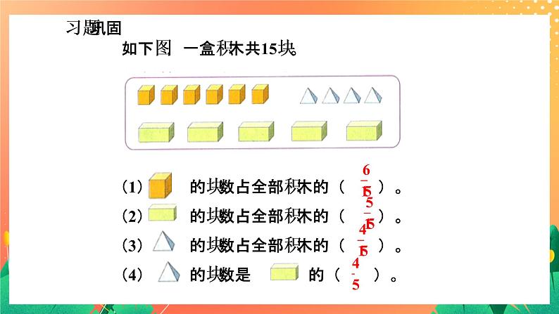 3.11《一个数是另一个数的几分之几》课件第5页