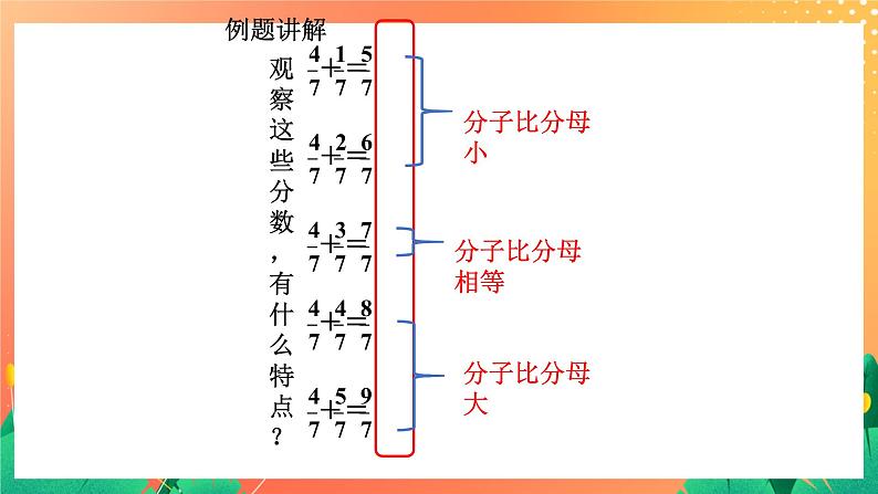 3.12《真分数和假分数》课件+教案+习题04
