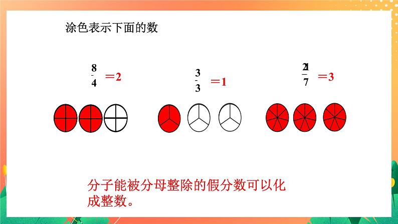 3.14《假分数与整数》课件+教案+习题02