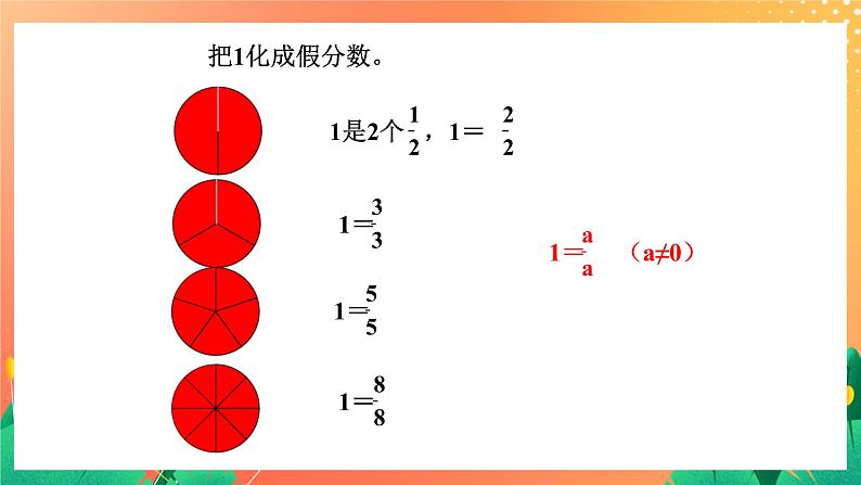 3.14《假分数与整数》课件+教案+习题07