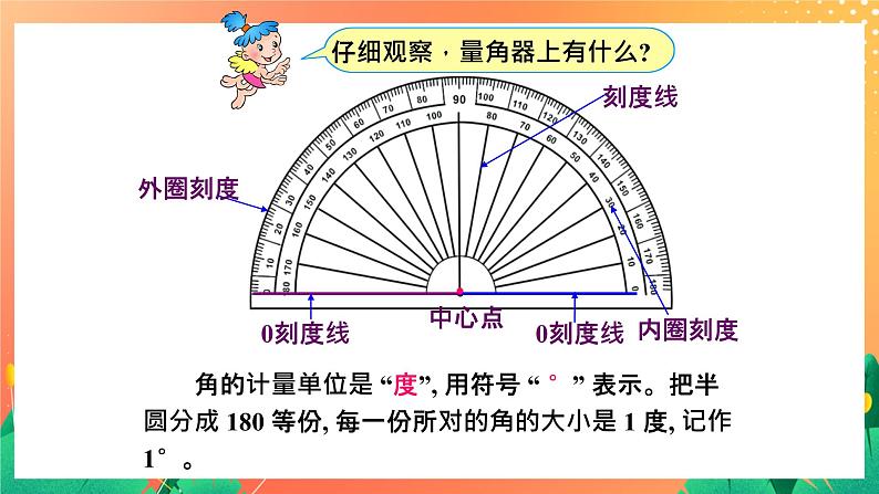 4.15《角的度量》课件+教案+习题04