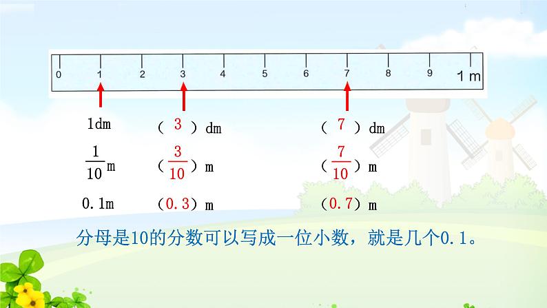 4.1小数的意义和读写法课件PPT第5页