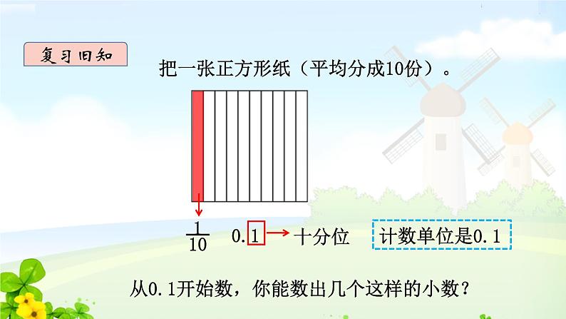 4.1第2课时 小数的读法和写法课件PPT第3页