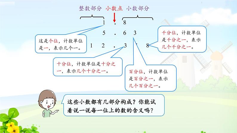 4.1第2课时 小数的读法和写法课件PPT第8页