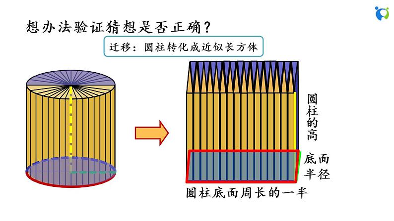 北师大版小学数学六年级下册  1.3 圆柱的体积 课件05