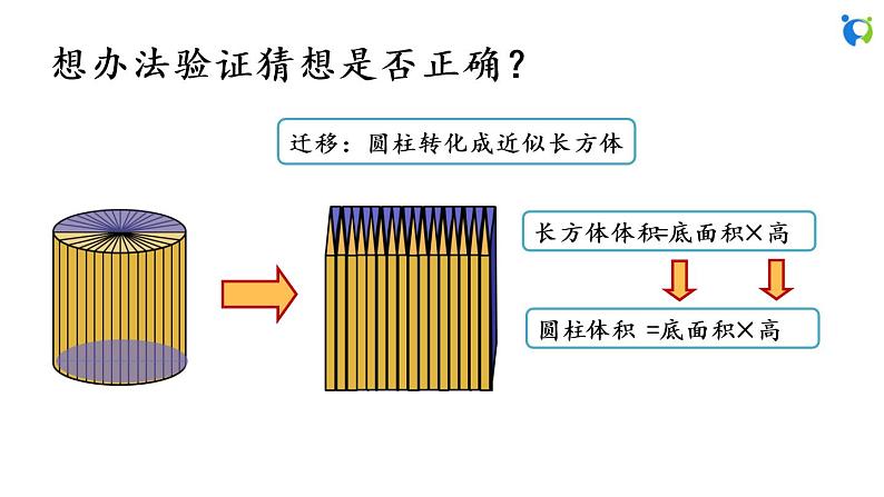 北师大版小学数学六年级下册  1.3 圆柱的体积 课件06