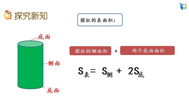 1.3 圆柱的表面积（1）第3页