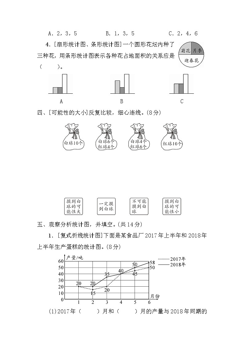 人教版六年级下数学统计与概率专项复习卷含参考答案第3页