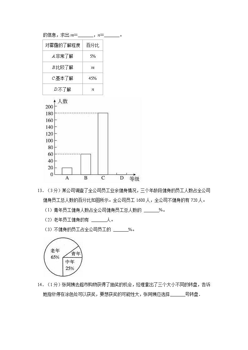 2021-2022学年重庆市开州区六年级（下）月考数学试卷02