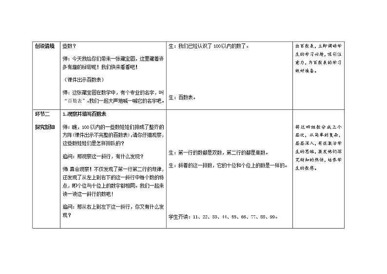 人教版小学数学一年级下册第四单元第3课时《数的顺序》示范课教案03