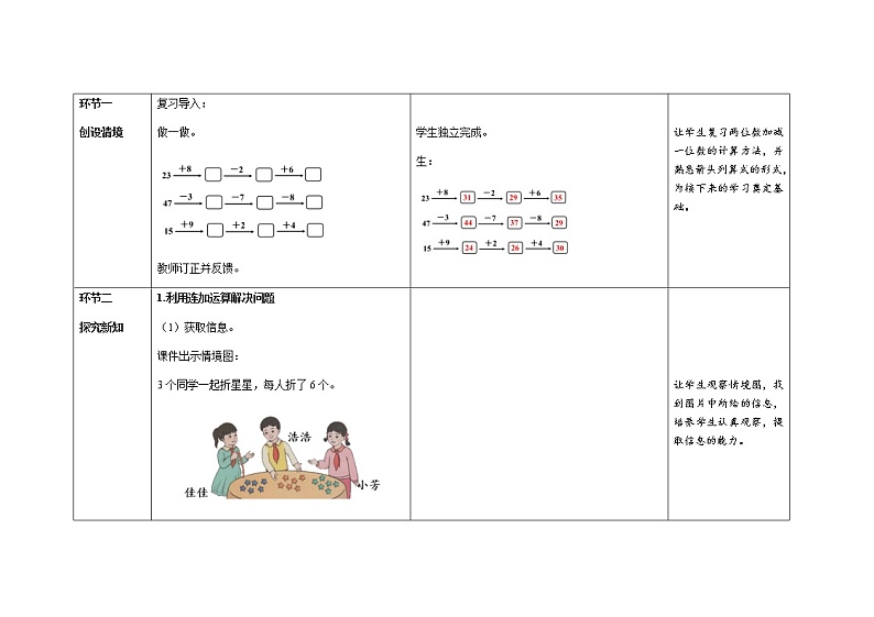 人教版小学数学一年级下册第六单元第7课时《运用不同策略解决问题》示范课教案第3页