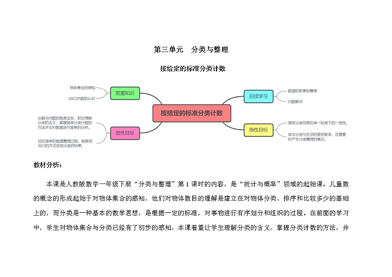 人教版小学数学一年级下册第三单元第1课时《按给定的标准分类计数》示范课教案第1页