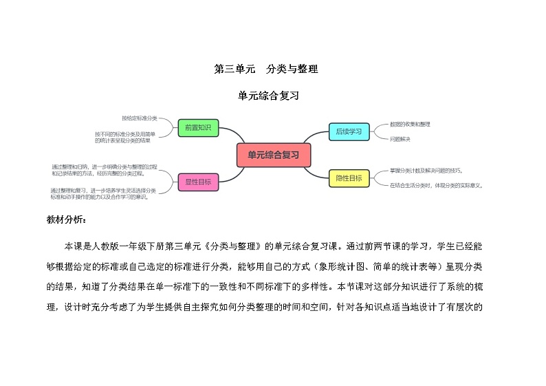 人教版小学数学一年级下册第三单元第3课时《单元综合复习》示范课教案第1页