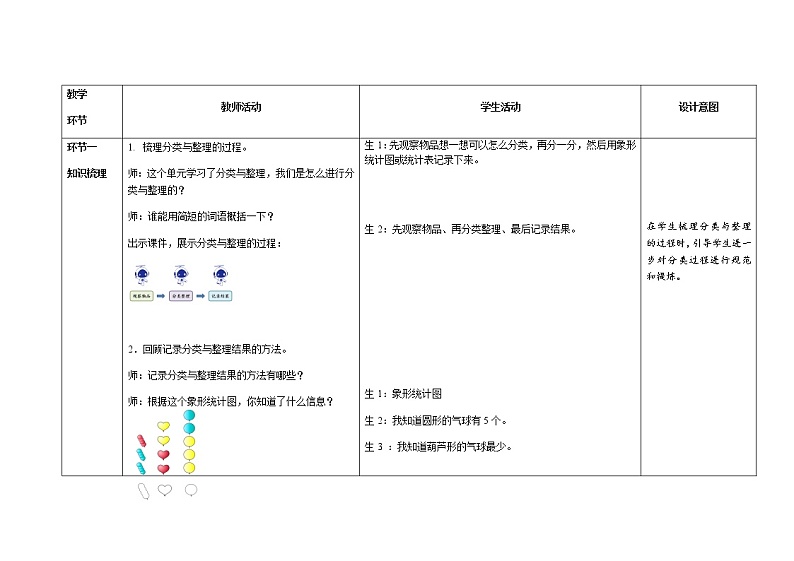 人教版小学数学一年级下册第三单元第3课时《单元综合复习》示范课教案第3页