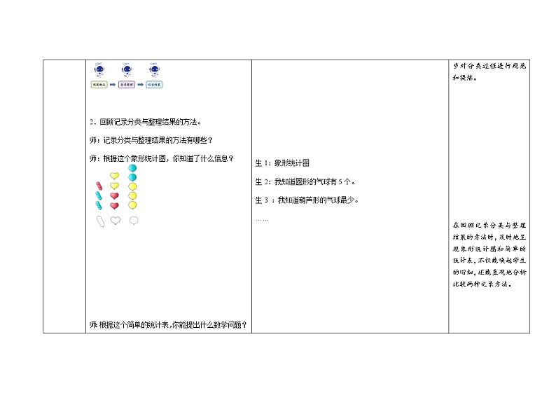 人教版小学数学一年级下册第三单元第3课时《单元综合复习》示范课教案第3页