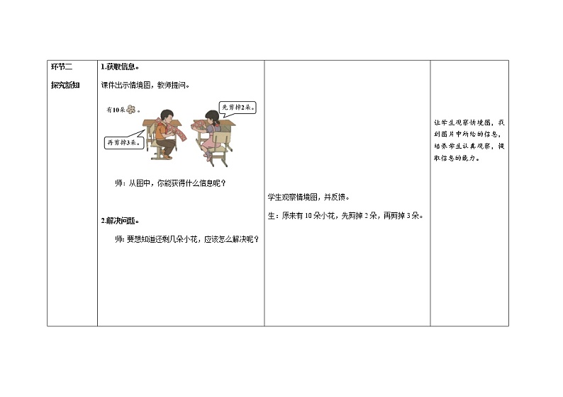 人教版小学数学一年级下册第六单元第6课时《含有小括号的两步计算》示范课教案第3页
