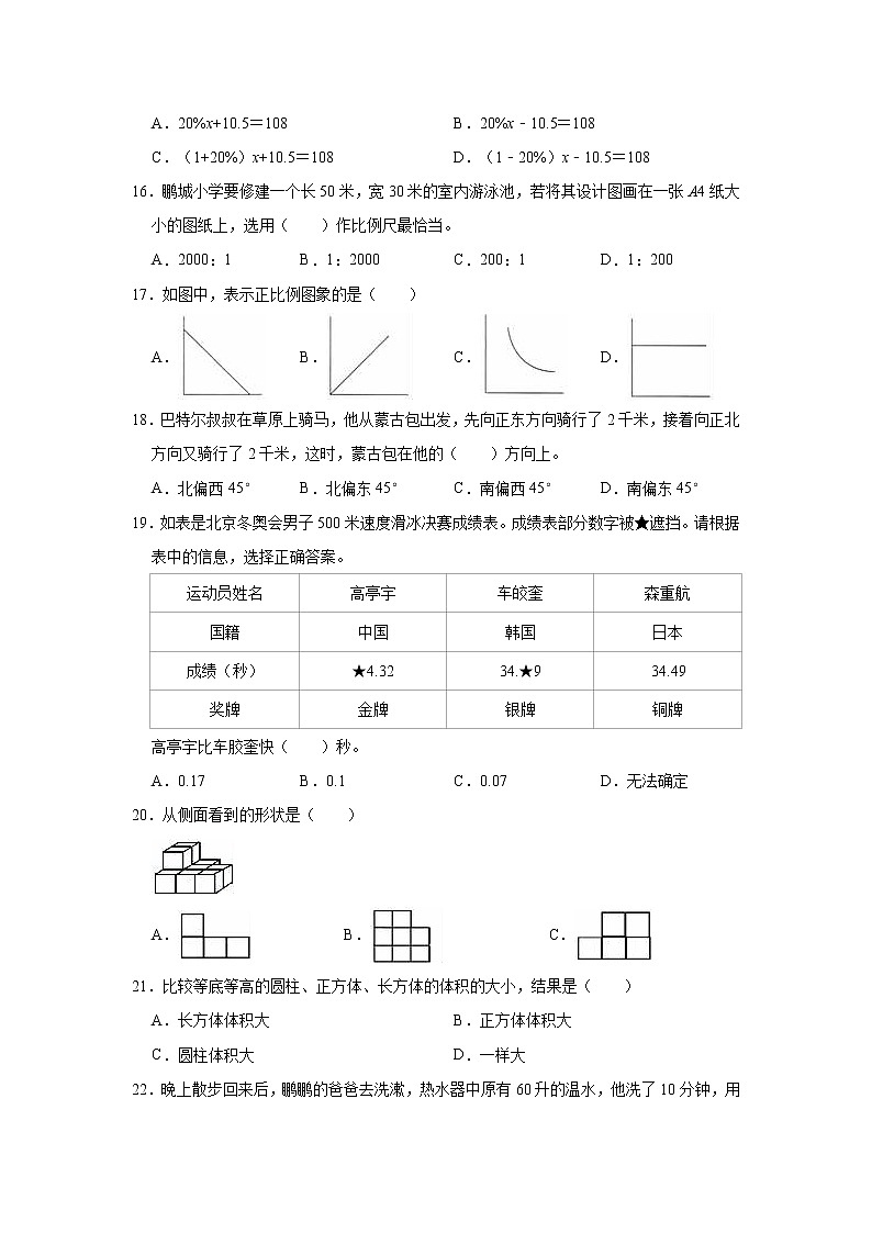 2022年广东省深圳市福田区小升初数学试卷03